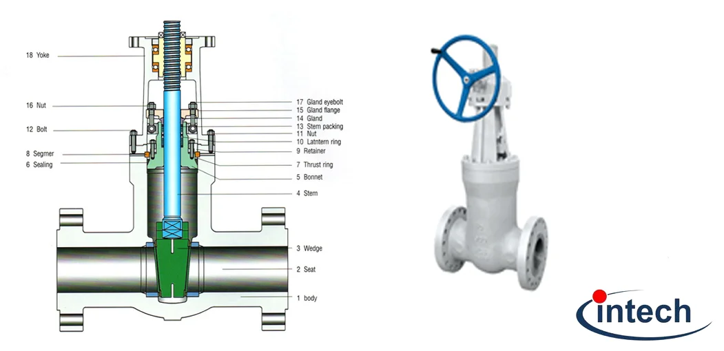 Intechvalve pressure seal parallel gate valve main